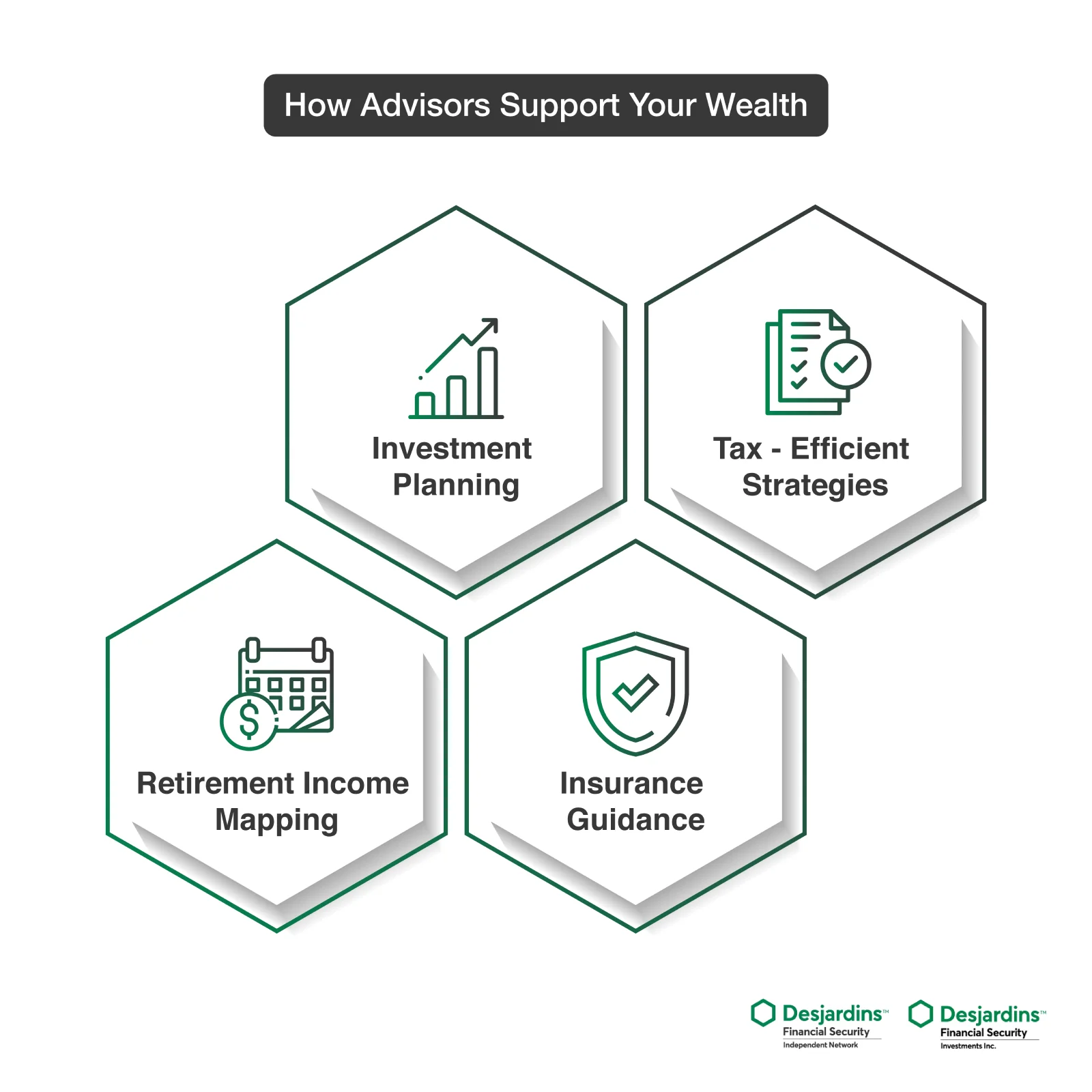 Dfsin’s-5-Step-Training-Journey-For-Financial-Advisors